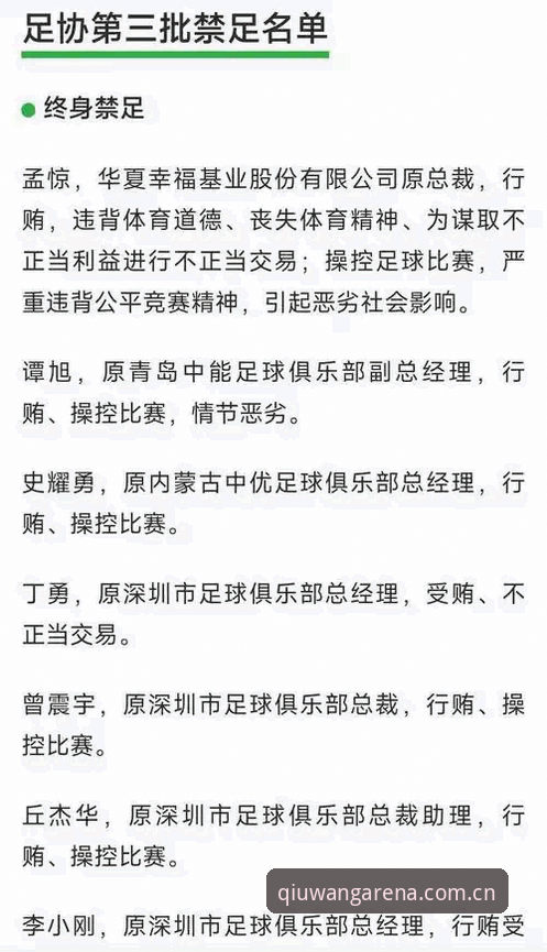 足协重拳出击，第三批禁足名单深度解读：从孟惊到曹阳，足球反腐实用分析