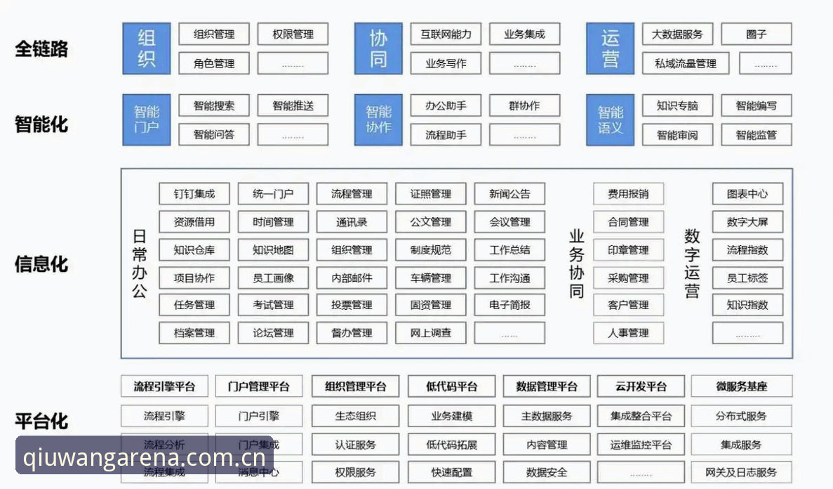 球王会平台技术架构深度解析：从A7X9入口到极致体验的创新路径